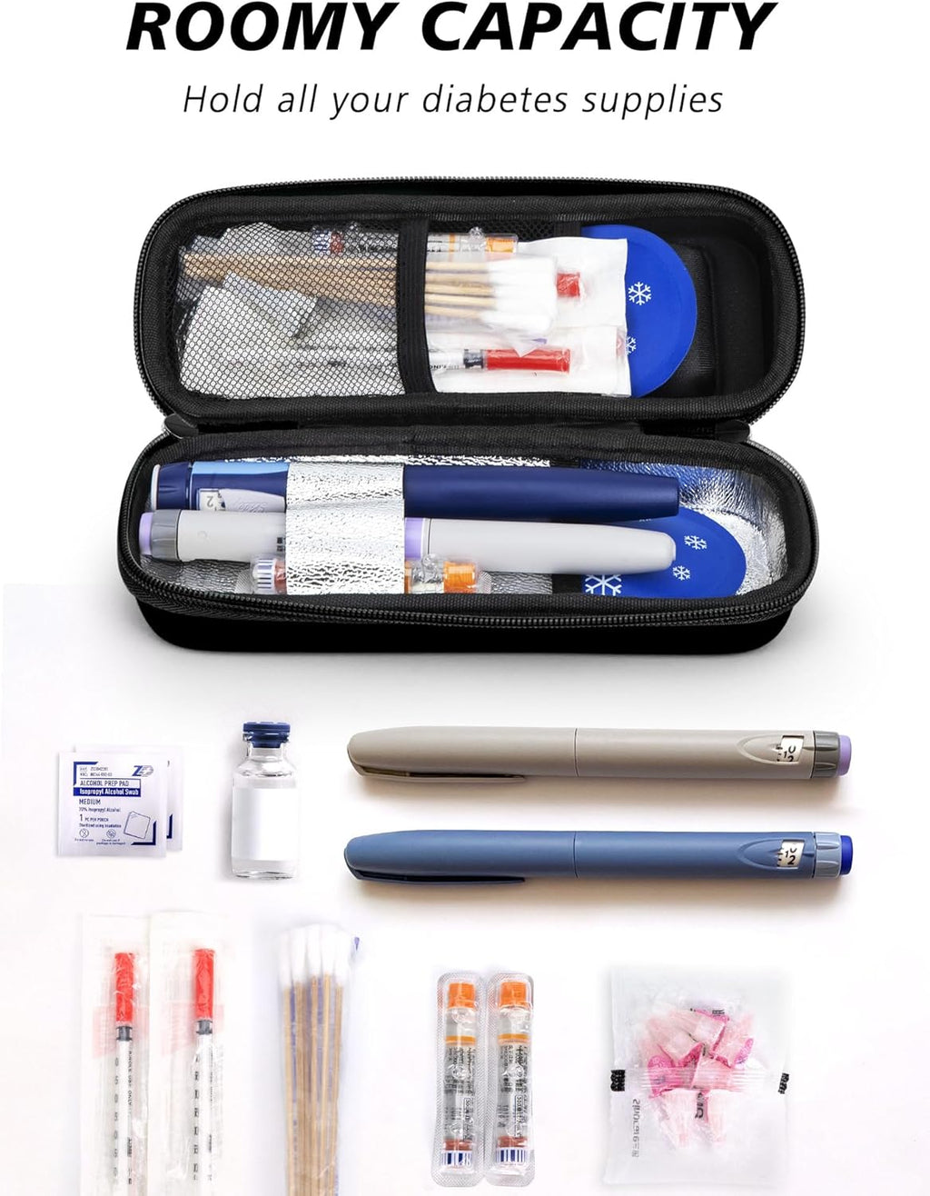 Insulin Cooler Travel Case, Peptide Travel Case with Temp Display